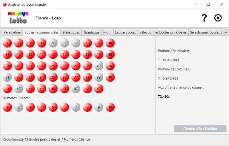 Logiciel magayo Lotto